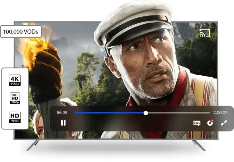 Great IPTV streaming experience across compatible home and mobile devices
