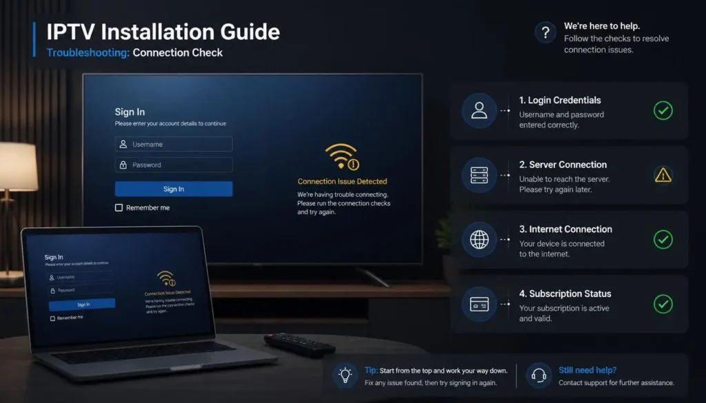 IPTV login troubleshooting for credentials, connection and account issues